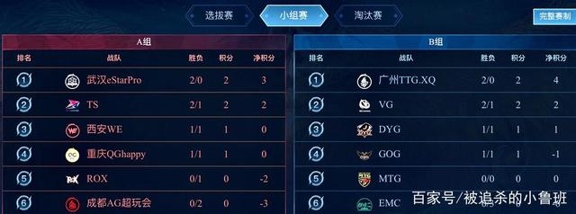 其打造为防 其打造为防